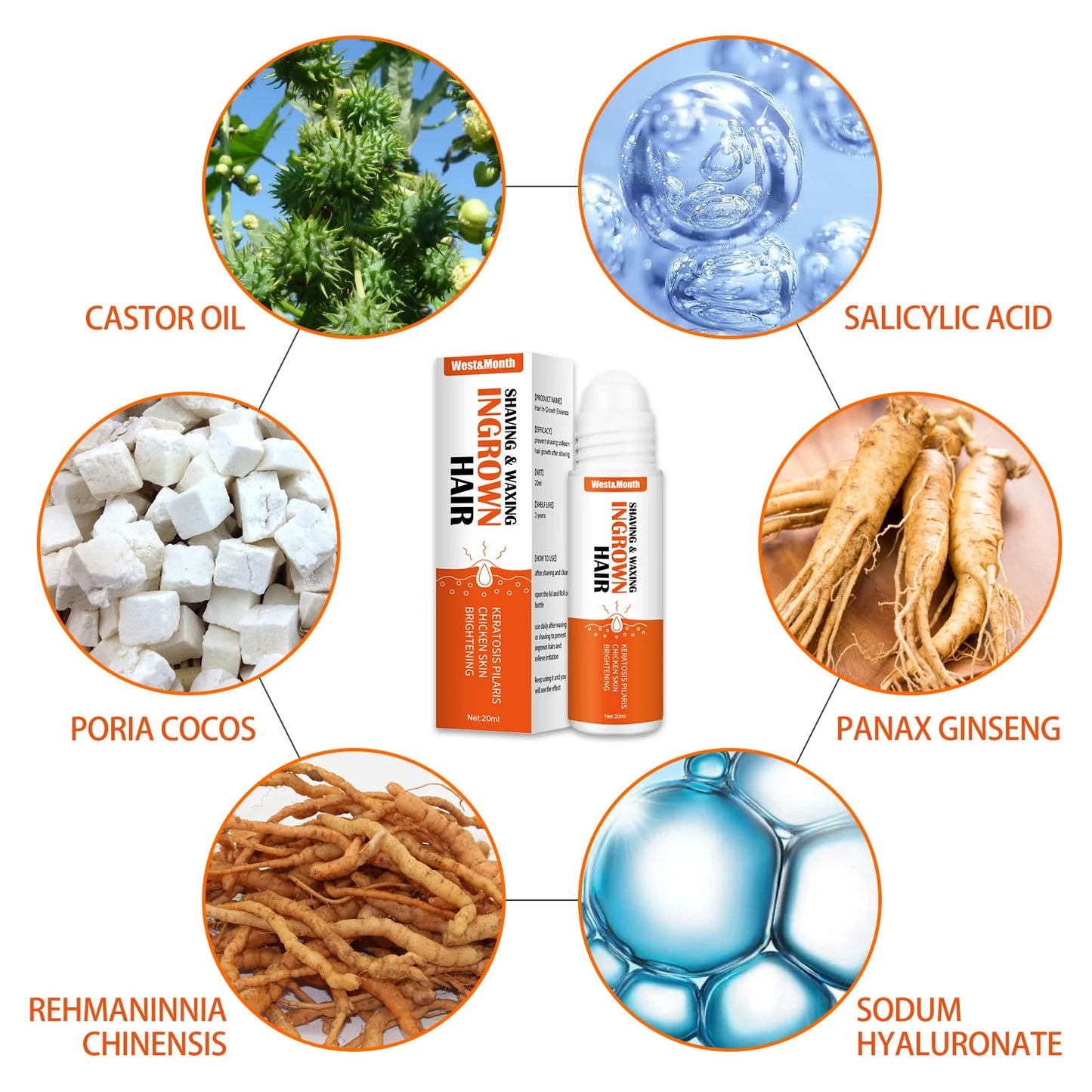 Ingrown Hair Treatment Serum